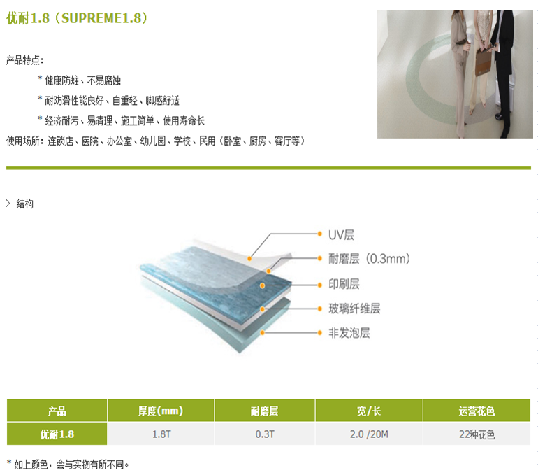 1571814510773840.png QQ截圖20191023150438.png