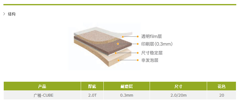 1572235032121749.png QQ截圖20191028115658.png